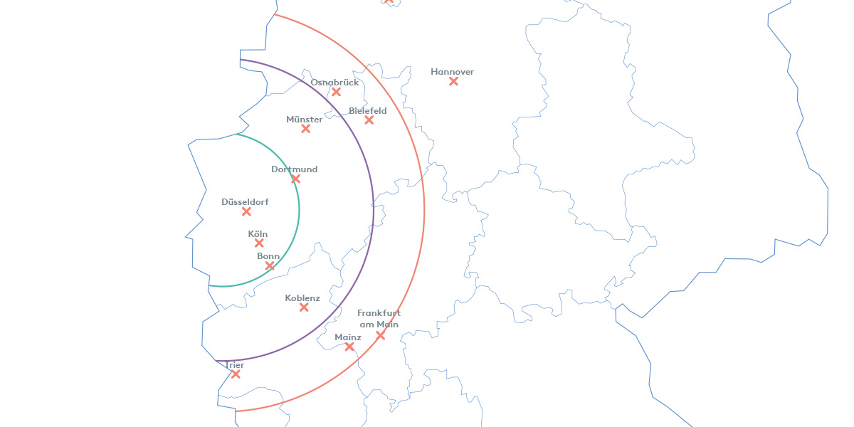 Dataflex startet Installationsservice in Deutschland